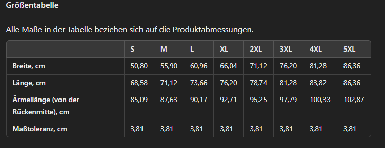 Ä Guetzli Meh Schadet Nie